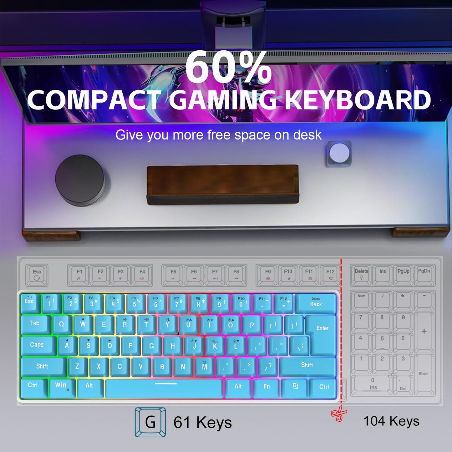 Snpurdiri 60% Wired Gaming Keyboard, Small Ultra-Compact 61 Keys RGB Backlit 60 Percent Gaming Keyboard for PC/Mac Gamer, Typist, Travel, Easy to Carry on Business Trip (Blue)