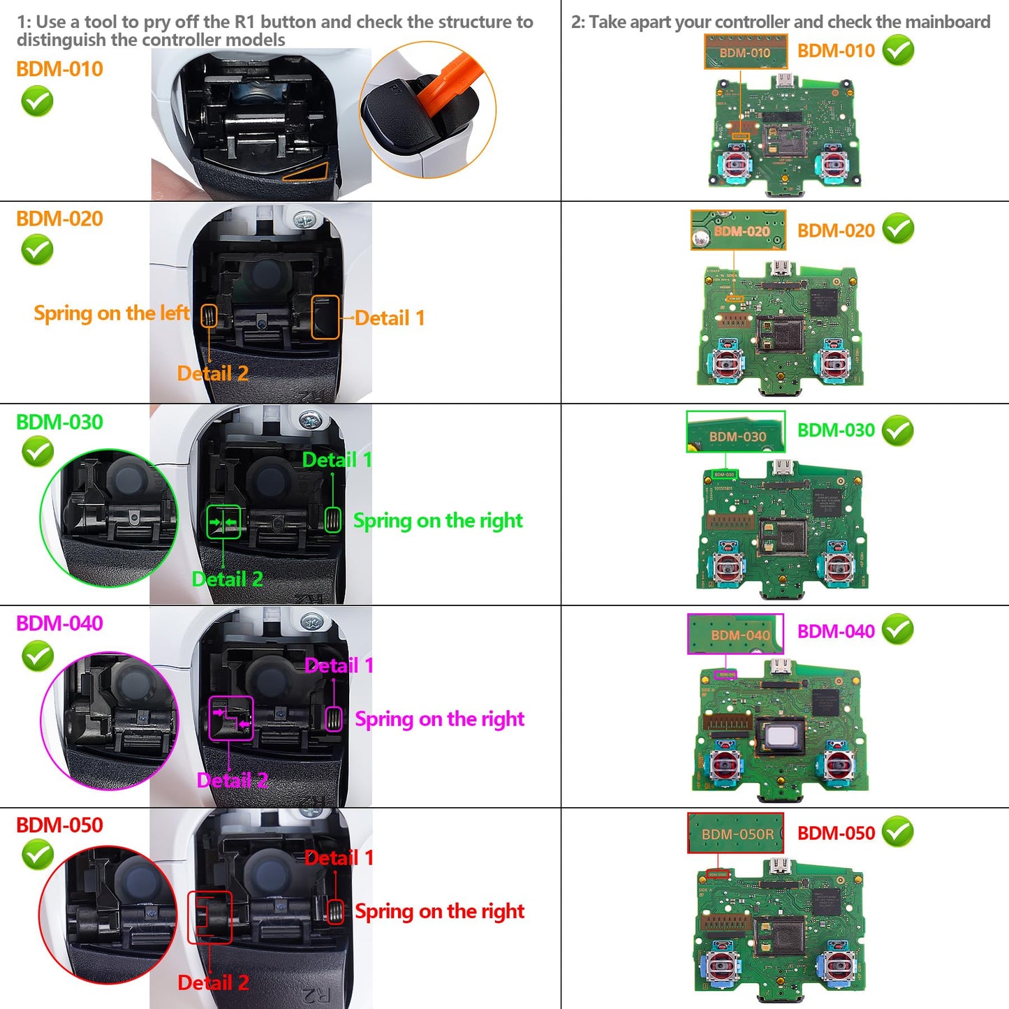 eXtremeRate Replacement Touchpad Cover Compatible with ps5 Controller BDM-010 020 030 040 050 Models, Custom Soft Touch Racing Green Touch Pad Repair Part Compatible with ps5