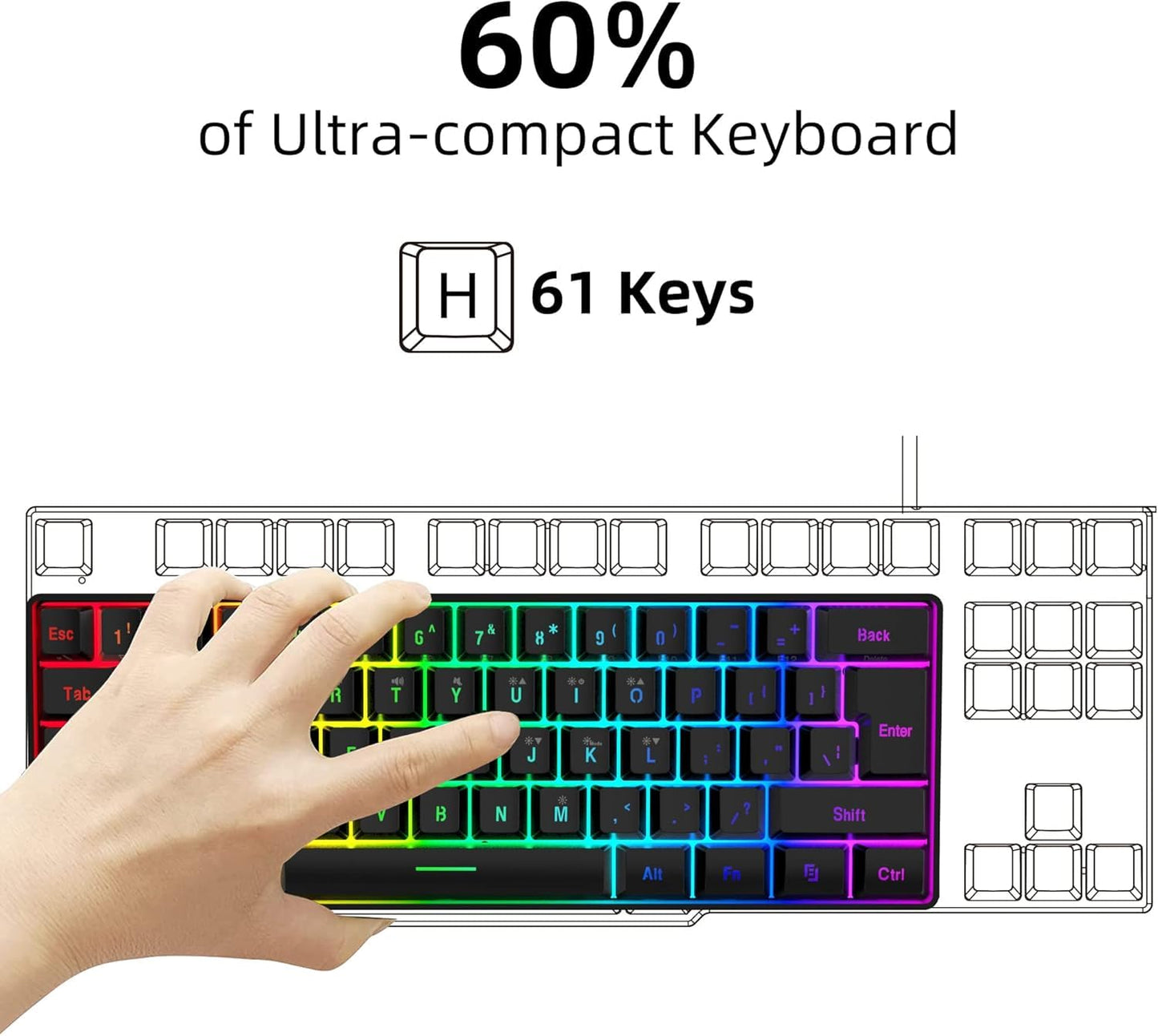 Snpurdiri 60% Wired Gaming Keyboard, RGB Backlit Ultra-Compact Mini Keyboard, Waterproof Small Compact 61 Keys for PC/Mac Gamer, Typist, Travel, Easy to Carry on Business Trip(Black)