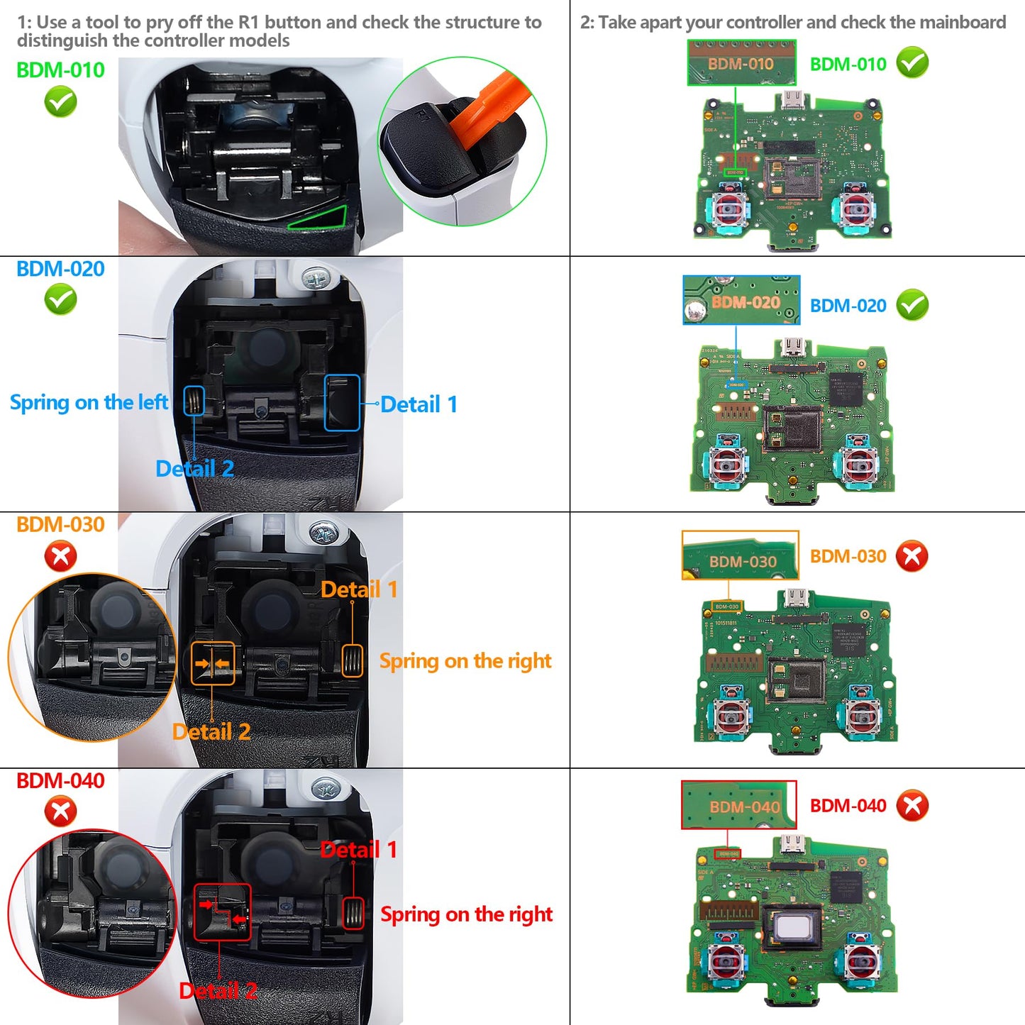 eXtremeRate Replacement D-pad R1 L1 R2 L2 Triggers Share Options Face Buttons, Racing Green Full Set Buttons Compatible with ps5 Controller BDM-010 & BDM-020